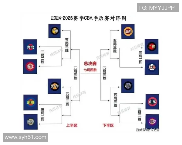 2014年CBA季后赛北京队对阵福建队精彩回顾与赛后分析