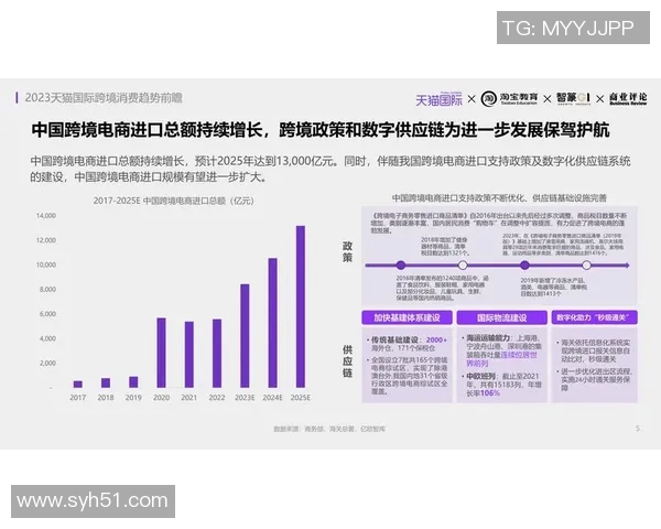 天猫与太阳赛程对决分析及比赛前瞻展望